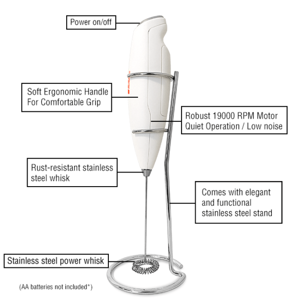 Personal Power Mixer Frother
